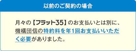 以前のご契約の場合 月々の【フラット35】のお支払いとは別に、機構団信の特約料を年1回お支払いいただく必要がありました。